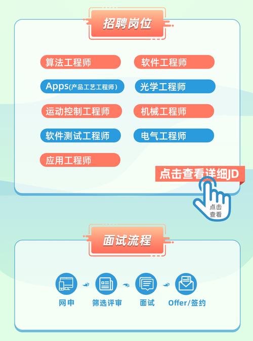 天興儀表招聘，天興儀表科技